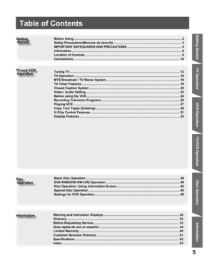 Page 5Information
TV Operation
Disc Operation Information
VCR Operation
TV/VCR Operation
5
Getting Started
Getting
 Started
TV and VCR
 Operation
Disc
 Operation
Information
  Table of Contents
Before Using ............................................................................................................................ 2
Safety Precautions/Mesures de sécurité .............................................................................. 3
IMPORTANT SAFEGUARDS AND PRECAUTIONS...