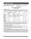 Page 6060For assistance, please call : 1-800-211-PANA(7262) or, contact us via the web at:http://www.panasonic.com/contactinfo
Limited Warranty
PANASONIC CONSUMER ELECTRONICS COMPANY, DIVISION 
OF PANASONIC CORPORATION OF NORTH AMERICA
One Panasonic Way Secaucus, New Jersey 07094PANASONIC SALES COMPANY, DIVISION OF PANASONIC 
PUERTO RICO, INC.,
AVE. 65 de Infantería, Km. 9.5 San Gabriel Industrial Park, 
Carolina, Puerto Rico 00985
Panasonic Video Products
Limited Warranty
Limited Warranty Coverage
If your...