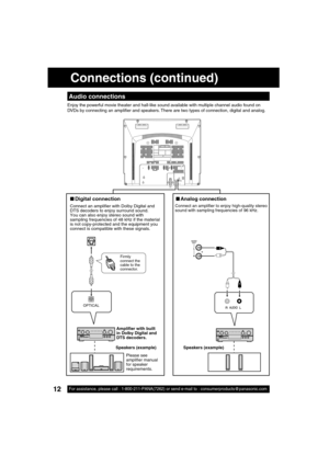 Page 1212For assistance, please call : 1-800-211-PANA(7262) or send e-mail to : consumerproducts@panasonic.com12
Audio connections
Enjoy the powerful movie theater and hall-like sound available with multiple channel audio found on 
DVDs by connecting an ampli er and speakers. There are two types of connection, digital and analog.
Connections (continued)
Connect an ampli er to enjoy high-quality stereo 
sound with sampling frequencies of 96 kHz.
■ Analog  connection
Connect an ampli er with Dolby Digital and...