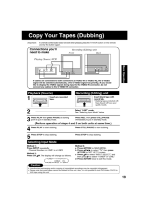 Page 191919
Basic Operation
e  Copy Your Tapes (Dubbing)
*Important: If a remote control button does not work when pressed, press the TV/VCR button on the remote 
and try the button again.
R-AUDIO OUT-LVIDEO OUT S-VIDEO OUT
L-AUDIO IN2-R VIDEO IN2S-VIDEO IN2R-AUDIO IN1-L
VIDEO IN1S-VIDEO IN1
Connections you’ll 
need to make
Playing (Source) VCR
If cables are connected to both connectors (S-VIDEO IN or VIDEO IN), the S-VIDEO 
signal will be selected automatically. (The S-VIDEO signal has priority.) If you would...