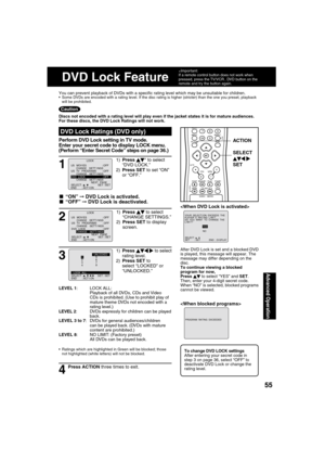 Page 555555
Advanced Operation
To change DVD LOCK settings 
After entering your secret code in 
step 3 on page 36, select “OFF” to 
deactivate DVD Lock or change the 
rating level. 
1
1) Press   
* to select 
“DVD LOCK.”
2) Press SET to set “ON” 
or “OFF.”
DVD Lock Ratings (DVD only)
■ “ON” ➞ DVD Lock is activated.
■ “OFF” ➞ DVD Lock is deactivated.
LEVEL 1: LOCK ALL:
Playback of all DVDs, CDs and Video 
CDs is prohibited. (Use to prohibit play of 
mature theme DVDs not encoded with a 
rating level.)
LEVEL 2:...