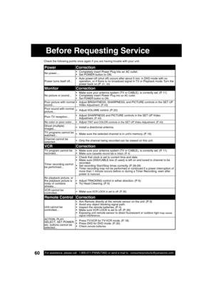 Page 6060For assistance, please call : 1-800-211-PANA(7262) or send e-mail to : consumerproducts@panasonic.com60For assistance, please call : 1-800-211-PANA(7262) or send e-mail to : consumerproducts@panasonic.com
Check the following points once again if you are having trouble with your unit.
Before Requesting Service
Power Correction
No power…  Completely insert Power Plug into an AC outlet.
  Set POWER button to ON.
Power turns itself off...
 Auto power-off (shut off) occurs after about 5 min. in DVD mode...