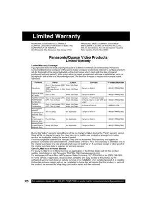 Page 7070For assistance, please call : 1-800-211-PANA(7262) or send e-mail to : consumerproducts@panasonic.com70For assistance, please call : 1-800-211-PANA(7262) or send e-mail to : consumerproducts@panasonic.com
PANASONIC CONSUMER ELECTRONICS 
COMPANY, DIVISION OF MATSUSHITA ELECTRIC 
CORPORATION OF AMERICA
One Panasonic Way Secaucus, New Jersey 07094PANASONIC SALES COMPANY, DIVISION OF 
MATSUSHITA ELECTRIC OF PUERTO RICO, INC.,  
AVE. 65 de Infantería, Km. 9.5 San Gabriel Industrial 
Park, Carolina, Puerto...