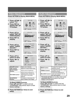 Page 2929
TV Operation
Press ACTION to display MAIN MENU.
1 Press ▲▼ ◄ ► to 
select “TV.”
2  Press SET to 
display SET UP 
TV screen.
3 Press ▲▼ to 
select “SET UP 
VIDEO/AUDIO.”
4  Press SET to 
display.
5 Press ▲▼ to 
select “VIDEO 
ADJUST.”
6  Press SET to 
display.
7 Press ▲▼ to 
select an item.
8 Press ◄► to 
adjust.
To Reset VIDEO Controls.
Press ▲▼ and SET to select and set 
“STANDARD.” All controls return to their 
factory settings.
9  Press ACTION four times to end 
setup.
COLOR ControlAdjust color...