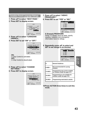 Page 4343
TV / VCR 
Operation
  Canadian French Language Ratings
9 Repeatedly press ▲▼ to select and 
SET to set ratings to be blocked. 
10 Press ACTION three times to exit this 
mode. 1 Press ▲▼ to select “NEXT PAGE.”
2  Press SET to display screen.
LOCK
US MOVIES :OFF
CHANGE SETTINGS
US TV PROGRAMS :OFF
CHANGE SETTINGS
NEXT PAGE
SELECT: SET:SET
END :ACTION
3 Press ▲▼ to select “CANADIAN 
FRENCH.”
4  Press SET to set “ON” or “OFF.”
ON:
V-Chip Control is activated.
OFF:
V-Chip Control is deactivated.
5 Press ▲▼...