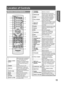 Page 1111
Getting Started
  Location of Controls
 
Remote Control Buttons
1
2
3
4
5
6
7
8
9
10
11
12
13
14
15
16
1718
19
20
21
22
23
24
25
26
27
28
29
30
31
32
33
1
  OPEN / CLOSE / 
EJECTWhen this button is pressed in 
T V / VCR mode, the tape is 
ejected. This button is 
inoperative if pressed during 
recording. If pressed in DVD 
mode, the disc tray opens or 
closes.
2  POWERTurns the unit on or off.
3 
DISPLAYDisplays the TV status and 
clock. In DVD mode, displays 
disc and unit information.
4  RAPID...