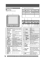 Page 1212For assistance, please call : 1- 800-211- PANA(7262) or, contact us via the web at:http://w w w.panasonic.com /contactinfo
