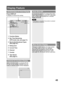 Page 4545
TV / VCR 
Operation
Display Feature
REC 12:00PM CH 08
0:25 -0:12:34
STEREO SP
SAP
MONO
RATING:PG-13
Press DISPLAY
to display or remove the overlay.
When a function button is pressed (PLAY, 
FF, etc.) or you change channels, the unit 
mode or channel number will be displayed.Whenever a blank section of a tape comes 
up in Play mode, or when the selected 
channel has no broadcast signal with the 
Weak Signal Display Feature set to “OFF” 
(see page 23), the screen will turn solid blue.
1 Function Status...