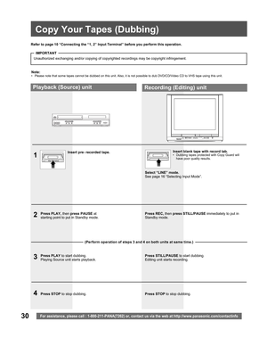 Page 3030For assistance, please call : 1-800-211-PANA(7262) or, contact us via the web at:http://www.panasonic.com/contactinfo
1
Insert pre- recorded tape.Insert blank tape with record tab.•  Dubbing tapes protected with Copy Guard will 
have poor quality results.
2
3
4Press PLAY, then press PAUSE at 
starting point to put in Standby mode.
Press PLAY to start dubbing.
Playing Source unit starts playback.
Press STOP to stop dubbing.Select “LINE” mode.
See page 16 “Selecting Input Mode”.
Press REC, then press...