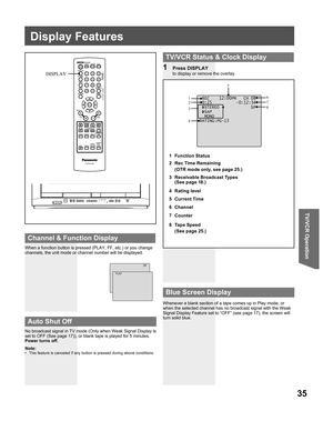 Page 3535
TV/VCR Operation
Display Features
1 Press DISPLAY
to display or remove the overlay.
When a function button is pressed (PLAY, FF, etc.) or you change 
channels, the unit mode or channel number will be displayed.
Whenever a blank section of a tape comes up in Play mode, or 
when the selected channel has no broadcast signal with the Weak 
Signal Display Feature set to “OFF” (see page 17), the screen will 
turn solid blue.
  TV/VCR Status & Clock Display
 
Blue Screen Display
 
Channel & Function Display...