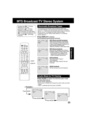 Page 2323
TV Operation
Receivable Broadcast Types
The following are possible audio broadcast types and
on-screen displays. The signal being received is indicated
with an “ 
 ” mark while the selected audio mode is indicated
with an arrow. To change the audio mode for these
broadcasts, see the “Select Audio Mode for TV Viewing”
section (below.)
Press DISPLAY to display
the broadcast signal being received.
MTS Stereo and SAP broadcast
Multi-channel Television Sound Stereo
(main language) and Secondary Audio...