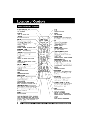 Page 88For assistance, please call : 1-800-211-PANA(7262) or send e-mail : consumerproducts@panasonic.com
Location of Controls
Remote Control Buttons
SKIP STILL/PAU S EMENU
Displays DVD menu.
screen. In Stop mode, goes to the counter
3 minutes of tape. “0:00:00”. In Play mode, skips over 1 to
DVDSets to DVD mode.
LIGHTSee next page. 
DSS/CABLESets the remote to control some
basic DDS or Cable box functions.
FMReceives FM radio signal.
VOLUME UP/DOWNAdjusts volume.
RAPID TUNEDisplays the last channel
you were...