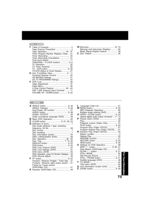 Page 7575
For Your Information
AANGLE button ...................................... 8, 49
ANGLE Indicator .................................. 9, 49
Auto-Power Off function .......................... 21
AUDIO button ....................................... 8, 48
AUDIO OUTPUT ..................................... 59
Audio soundtrack language (DVD) ......... 48
BBasic DVD Operation ............................... 20CCLEAR  button .......................... 8, 51, 52, 53DDefinition of terms...