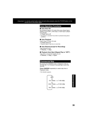 Page 353535
Advanced Operation
Press CM/ZERO repeatedly to select skip time in 
Playback mode.
  Commercial Skip
By pressing the CM/ZERO button in Playback mode you 
can skip over 1 to 3 minutes of recorded tape in just a few 
seconds.
  No indication appears.
■  Auto Shut Off 
No broadcast signal in TV mode (Only when Weak Signal 
Display is set to OFF.), DVD stops, or blank tape is played 
for 5 minutes. 
➞ Power turns off   This feature is canceled if any button is pressed during above 
conditions.
■  Auto...