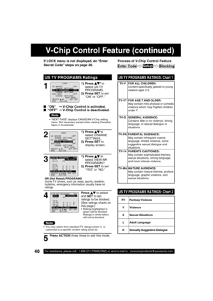 Page 4040For assistance, please call : 1-800-211-PANA(7262) or send e-mail to :\
 consumerproducts@panasonic.com40For assistance, please call : 1-800-211-PANA(7262) or send e-mail to :\
 consumerproducts@panasonic.com
US TV PROGRAMS RATINGS: Chart 1
US TV PROGRAMS RATINGS: Chart 2
1
1) Press   * to 
select US TV 
PROGRAMS.
2) Press SET  to set 
“ON” or “OFF.”
 US TV PROGRAMS Ratings
If LOCK menu is not displayed, do “Enter 
Secret Code” steps on page 38.
US   MOV I ES                       : OFF
       CHANGE...