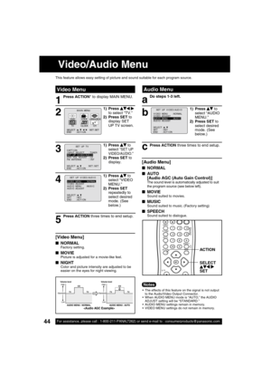 Page 4444For assistance, please call : 1-800-211-PANA(7262) or send e-mail to : consumerproducts@panasonic.com44For assistance, please call : 1-800-211-PANA(7262) or send e-mail to : consumerproducts@panasonic.com
1
Press ACTION* to display MAIN MENU.
 
Audio Menu 
Video Menu
a
Do steps 1-3 left.
This feature allows easy setting of picture and sound suitable for each program source.
1) Press   
 to 
select “AUDIO 
MENU.”
2) Press SET to 
select desired 
mode. (See 
below.)
SELECT :          SET        : SETEND...