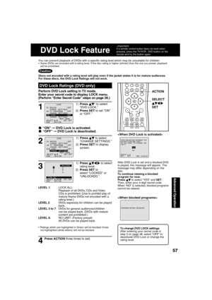 Page 575757
Advanced Operation
To change DVD LOCK settings 
After entering your secret code in 
step 3 on page 38, select “OFF” to 
deactivate DVD Lock or change the 
rating level. 
1
1) Press   
* to select 
“DVD LOCK.”
2) Press SET to set “ON” 
or “OFF.”
DVD Lock Ratings (DVD only)
■ “ON” ➞ DVD Lock is activated.
■ “OFF” ➞ DVD Lock is deactivated.
LEVEL 1: LOCK ALL:
Playback of all DVDs, CDs and Video 
CDs is prohibited. (Use to prohibit play of 
mature theme DVDs not encoded with a 
rating level.)
LEVEL 2:...