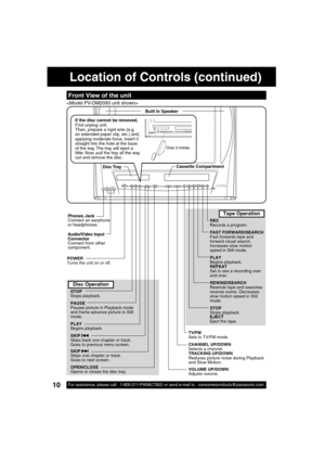 Page 1010For assistance, please call : 1-800-211-PANA(7262) or send e-mail to : consumerproducts@panasonic.com10
Built In Speaker
  If the disc cannot be removed,
First unplug unit. 
Then, prepare a rigid wire (e.g. 
an extended paper clip, etc.) and, 
applying moderate force, insert it 
straight into the hole at the base 
of the tray. The tray will eject a 
little. Now, pull the tray all the way 
out and remove the disc. 
  Front View of the unit 

Location of Controls (continued)
 
Disc Tray  Cassette...