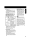 Page 131313
Initial Setup
Manufactured under license from Dolby 
Laboratories. “Dolby” and the double-D 
symbol are trade marks of Dolby 
Laboratories.
Manufactured under license from 
Digital Theater Systems, Inc. US Pat. 
No. 5,451,942, 5,956,674, 5,974,380, 
5,978,762 and other world-wide patents 
issued and pending. “DTS” is a registered 
trademark of Digital Theater Systems, 
Inc. Copyright 1996, 2000 Digital Theater 
Systems, Inc. All rights reserved.
IMPORTANT NOTE:Caution for optical digital audio...