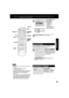 Page 292929
TV Operation
3
4
■For cable TV users➞ “INT”
■For antenna users
➞ “EXT”
2 1
To exit FM mode, 
press TV/VCR or DVD on the remote or 
TV/FM on the unit.
Press a NUMBER 
key (1~9) to select 
a preset FM number 
(see FM Radio Setup 
on page 28).
  Using FM Radio
Press ACTION twice to end setup.
Press FM on the remote or TV/FM on the 
unit to display FM radio mode.
 FM radio cannot be recorded on a Video 
cassette.
 You may get better reception by 
repositioning the unit.
 You cannot select FM Radio...