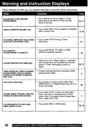 Page 62