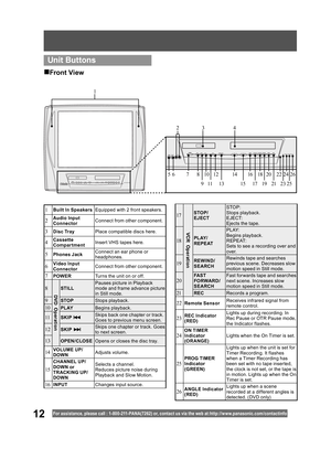 Page 1212For assistance, please call : 1- 800-211- PANA(7262) or, contact us via the web at:http://w w w.panasonic.com /contactinfo
