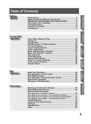 Page 33
Getting Started
  Table of Contents
Getting
 Started
TV and VCR
 Operation
Disc
 Operation
Information
Before Using ..................................................................................2
Safety Precautions/Mesures de sécurité ...................................4
IMPORTANT SAFEGUARDS AND PRECAUTIONS ....................6
Information (Unit, Cassette) ........................................................8
Information (Disc)...