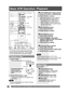 Page 3030For assistance, please call : 1- 800-211- PANA(7262) or, contact us via the web at:http://w w w.panasonic.com /contactinfo
1  Insert a tape.
•  The unit power comes on automatically.
2  Press PLAY to play a tape.
•  If tape has no record tab (see page 8), auto 
play begins.
To prevent tape jam,
remove loose or 
peeling labels from 
tapes.
a.  Press FF/SLOW+ or REW/SLOW-.
b. Press PLAY to release.
  After search has begun, each additional 
press of FF or REW changes speed.
•  FF and REW search speed may...