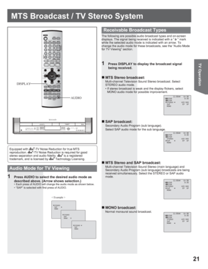 Page 2121
TV Operation
MTS Broadcast / TV Stereo System
The following are possible audio broadcast types and on-screen 
displays. The signal being received is indicated with a “  ” mark 
while the selected audio mode is indicated with an arrow. To 
change the audio mode for these broadcasts, see the “Audio Mode 
for TV Viewing” section.
1  Press DISPLAY to display the broadcast signal 
being received.
„ MTS Stereo broadcast:
Multi-channel Television Sound Stereo broadcast. Select 
STEREO audio mode.
• If stereo...