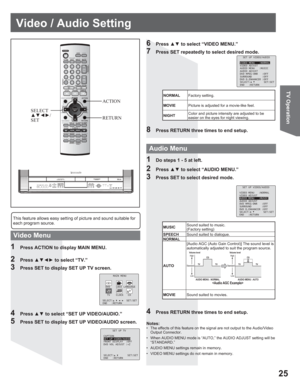 Page 2525
TV Operation
Video / Audio Setting
1  Do steps 1 - 5 at left.
2 Press xz to select “AUDIO MENU.”
3  Press SET to select desired mode.
4  Press RETURN three times to end setup.
Notes:•  The effects of this feature on the signal are not output to the Audio/Video 
Output Connector.
•  When AUDIO MENU mode is “AUTO,” the AUDIO ADJUST setting will be 
“STANDARD.”
•  AUDIO MENU settings remain in memory.
•  VIDEO MENU settings do not remain in memory.
6 Press xz to select “VIDEO MENU.”
7  Press SET...