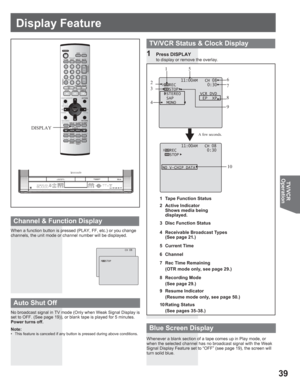 Page 3939
TV/VCR
Operation
Display Feature
        11:00AM   CH 08
   REC             0:30
   STOP
  STEREO        VCR DVD
  SAP            EP  XP
  MONO
1 Press DISPLAY
to display or remove the overlay.
When a function button is pressed (PLAY, FF, etc.) or you change 
channels, the unit mode or channel number will be displayed.
Whenever a blank section of a tape comes up in Play mode, or 
when the selected channel has no broadcast signal with the Weak 
Signal Display Feature set to “OFF” (see page 19), the...