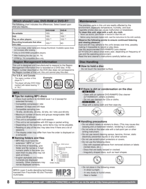 Page 88For assistance, please call : 1-800-211-PANA(7262) or, contact us via the web at:http://www.panasonic.com/contactinfo
„ Naming folders and files
• MP3 files must have the 
extension “.MP3” or “.mp3”.
• At the time of recording, give 
folder and file names a 3-digit 
numeric prefix in the order you 
want them to play (this may not 
work at times).
• English alphabets and Arabic 
numerals are displayed 
correctly. Other characters may 
not be displayed correctly.
MP3
„
 Tips for making MP3 discs
• Discs...