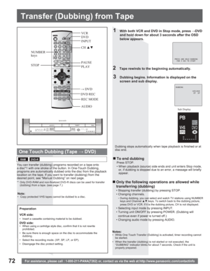 Page 7272
Transfer (Dubbing) from Tape
For assistance, please call : 1-800-211-PANA(7262) or, contact us via the web at:http://www.panasonic.com/contactinfo
PRESS AND HOLD DUBBING
  FOR 3 SEC TO START
DUBBING
                VCR2DVD
                 EP  XP
1  With both VCR and DVD in Stop mode, press :DVD
and hold down for about 3 seconds after the OSD 
below appears.
Dubbing stops automatically when tape playback is finished or at 
disc end.
„ To end dubbing
Press STOP.
• When playback (source) side ends and...