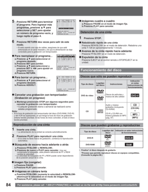 Page 8484
1  Inserte una cinta.•  La alimentación de la unidad se conecta automáticamente.
2  Presione PLAY para reproducir una cinta.•  Si la cinta no tiene marca de grabación, comienza la reproducción 
automática.
a. Presione FF/SLOW+ o REW/SLOW-.
b. Presione de nuevo o PLAY para cancelar. Una vez 
comenzada la búsqueda, cada presión adicional de FF o REW 
cambia la velocidad.
•  La velocidad de búsqueda de FF y REW puede variar dependiendo 
de la posición actual de la cinta.
a. Presione  PAUSE.
b. Presione...