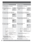 Page 2626For assistance, please call : 1-800-211-PANA(7262) or, contact us via the web at:http://www.panasonic.com/contactinfo
1  Press ACTION to display MAIN MENU.
2 Press xz{y to select “TV.”
3  Press SET to display SET UP TV 
screen.
4 Press xz to select “SET UP VIDEO/AUDIO.”
5  Press SET to display SET UP VIDEO/AUDIO screen.
6 Press xz to select “VIDEO ADJUST.”
7  Press SET to display VIDEO ADJUST screen.
8 Press xz to select an item.
9 Press {y to adjust.
„ To Reset VIDEO Controls.
Pressxz...