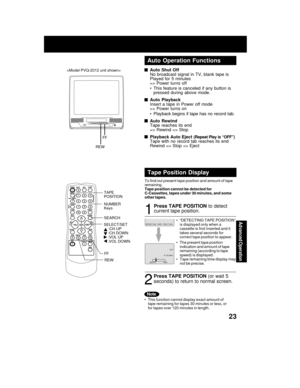 Page 23Advanced Operation
23
VIDEO IN AUDIO INPOWER VOL CHSTOP/EJECT REW/
PLAY/REPEATFF/ REC TIMER/FMACTIONR E C ON TIMERPROG TIMER
Auto Operation Functions
Tape Position Display
Press TAPE POSITION to detect
current tape position.
1
DETECT I NG  TAPE  POS I T I ON
2
  
Auto Shut Off
No broadcast signal in TV, blank tape is
Played for 5 minutes
=> Power turns off
• This feature is canceled if any button is
pressed during above mode.
  
Auto Playback
Insert a tape in Power off mode
=> Power turns on
...