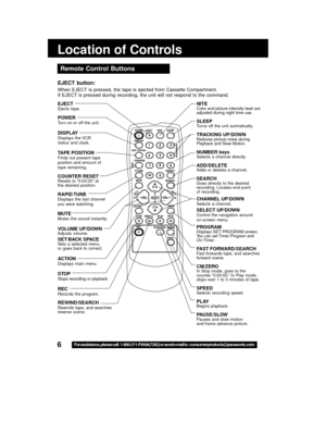 Page 66For assistance, please call : 1-800-211-PANA(7262) or send e-mail to : consumerproducts@panasonic.com
Location of Controls
Remote Control Buttons
EJECT button:
When EJECT is pressed, the tape is ejected from Cassette Compartment.
If EJECT is pressed during recording, the unit will not respond to the command.
NITEColor and picture intensity level are
adjusted during night time use.
SLEEPTurns off the unit autmatically.
TRACKING UP/DOWNReduces picture noise during
Playback and Slow Motion.
NUMBER...