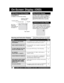 Page 3030For assistance, please call : 1-800-211-PANA(7262) or send e-mail to : consumerproducts@panasonic.com
REC         1 2 : 0 0PM0 : 25ABC-0 : 1 2 : 3 4 SP
On-Screen Display (OSD)
Warning and Instruction DisplaysThese displays will alert you to a missed
operation or provide further instructions.
Press DISPLAY
to display or remove the overlay.Whenever a blank section of a tape comes
up in Play mode, or when the selected
channel has no broadcast signal with the
Weak Signal Display set to “OFF” (see
page 25),...