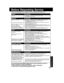 Page 31	 ,	 -
0
(-	 D	 )+
@A	@	-E	
			-	>		@+		E@	>	
-	>		+	@	
	
		@		)-		-

%	 	 	  !#$
*			@B%	+			-	 !#$
	%				
%&

E
0 C^
.
0 	
  

 	
 C	
  

 
 C	
  ...