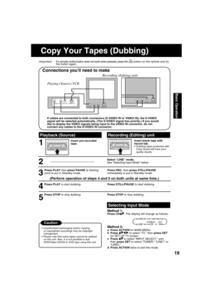 Page 1919
Basic Operation
R-AUDIO OUT-LVIDEO OUT S-VIDEO OUT
L-AUDIO IN2-R
VIDEO IN2
S-VIDEO IN2 R-AUDIO IN1-L 
VIDEO IN1 S-VIDEO IN1
Playback (Source)
1
Recording (Editing) unit
Insert pre-recorded 
tape.Insert blank tape with 
record tab.
 
  Dubbing tapes protected with 
Copy Guard will have poor 
quality results.
2
3
4
5
Press PLAY  then press PAUSE  at starting 
point to put in Standby mode.
Press PLAY  to start dubbing.
Press STOP  to stop dubbing. Select “LINE” mode.
See “Selecting Input 
Mode” below....