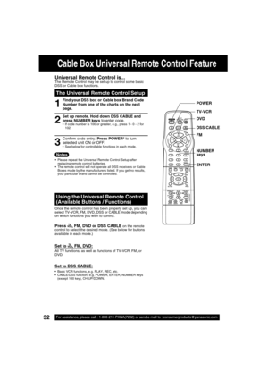 Page 3232For assistance, please call : 1-800-211-PANA(7262) or send e-mail to : consumerproducts@panasonic.com
Universal Remote Control is...The Remote Control may be set up to control some basic 
DSS or Cable box functions.
The Universal Remote Control Setup
1
Press   , FM, DVD or DSS CABLE on the remote 
control to select the desired mode. (See below for buttons 
available in each mode.)  Once the remote control has been properly set up, you can 
select TV-VCR, FM, DVD, DSS or CABLE mode depending 
on which...