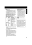 Page 1313
Initial Setup
Manufactured under license from Digital 
Theater Systems, Inc. US Pat. No. 
5,451,942, 5,956,674, 5,974,380, 
5,978,762 and other world-wide patents 
issued and pending. “DTS” is a registered 
trademark of Digital Theater Systems, 
Inc. Copyright 1996, 2000 Digital Theater 
Systems, Inc. All rights reserved.
Manufactured under license from Dolby 
Laboratories. “Dolby” and the double-D 
symbol are trade marks of Dolby 
Laboratories.
IMPORTANT NOTE:Caution for optical digital audio 
output...