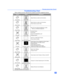 Page 2423
TROUBLESHOOTING CHART
Troubleshooting Chart
Before calling for service, determine the symptoms and follow suggested solutions.
AUDIOVIDEOSolutions
Noisy Audio Snowy Video
Adjust Antenna Location and Connection
Noisy AudioMultiple Image
Adjust Antenna Location and Connection
Check Antenna Lead-in Wire
Noisy AudioInterference
Move PTV from Electrical Appliances, Lights, 
Vehicles, and Medical Equipment
No Audio Normal Video
Increase Volume
Check Mute
Check PTV SPEAKERS on/off
Change Channel
Noisy...