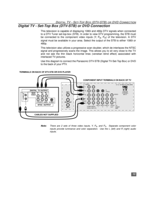 Page 1413
DIGITAL TV - SET-TOP BOX (DTV-STB) OR DVD CONNECTION
Digital TV - Set-Top Box (DTV-STB) or DVD Connection
This television is capable of displaying 1080i and 480p DTV signals when connected
to a DTV Tuner set-top-box (STB). In order to view DTV programming, the STB must
be connected to the component video inputs (Y, P
B, PR) of the television. A DTV
signal must be available in your area. Select the output of the STB to either 1080i or
480p.
This television also utilizes a progressive scan doubler,...