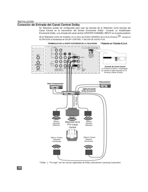 Page 4010
INSTALACIÓN
Conexión de Entrada del Canal Central Dolby
Su Televisión puede ser configurada para usar las bocinas de la Televisión como bocinas del
Canal Central en la transmisión del Sonido Envolvente Dolby*. Conecte un Amplificador
Envolvente Dolby  a la entrada del canal central (CENTER CHANNEL INPUT) en la parte posterior
de la Televisión como se muestra. 
En el menú de AUDIO (SONIDO) de la Guía Giratoria *  escoja en
ALTAVOCES la Modalidad de DOLBY CENTRAL Y SALIDA DE AUDIO FIJA.
*”Dolby”  y...