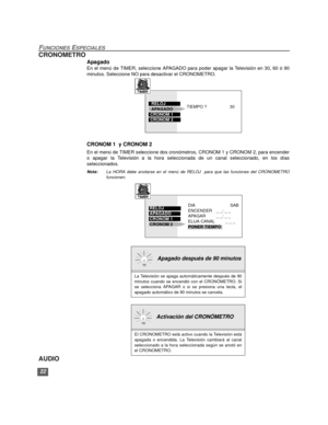 Page 5222
FUNCIONES ESPECIALES
CRONOMETRO
Apagado 
En el menú de TIMER, seleccione APAGADO para poder apagar la Televisión en 30, 60 ó 90
minutos. Seleccione NO para desactivar el CRONOMETRO.   
CRONOM 1  y CRONOM 2
En el menú de TIMER seleccione dos cronómetros, CRONOM 1 y CRONOM 2, para encender
o apagar la Televisión a la hora seleccionada de un canal seleccionado, en los días
seleccionados.
Nota:La HORA debe anotarse en el menú de RELOJ  para que las funciones del CRONOMETRO
funcionen.   
AUDIO
  Apagado...