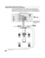 Page 1110
DOLBY CENTER CHANNEL INPUT CONNECTION
Dolby Center Channel Input Connection
Your PTV can be configured to use the PTV speakers as center channel speakers in 
Dolby* surround sound transmission.  Connect a Dolby surround amplifier to CENTER 
CHANNEL INPUT on the back of the PTV as shown.  DOLBY CENTER MODE & FIXED 
AUDIO OUT must be selected in the AUDIO Roller Guide
™** menu under SPEAKERS. 
COMPONENT VI DEO I NPUT
PRPBY
VI DEO RLAUDI O
RL
TO AUDI O AMP
ANT 2
SPLI T
OUT
ANT 1
CENTER CHANNEL I NPUT
12...