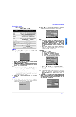 Page 21,&210(18623(5$7,21
 l
(1*/,6+
&+$11(/6FRQW
‡ ,1387/$%(/FRQW
7,0(5
1RWH8VH&+pRU&+qWRKLJKOLJKWDQGXVHt92/RU92/
u WRVHOHFW
r6/((36HOHFWWRWXUQ379RIILQRUPLQXWHV
6HOHFW12WRWXUQVOHHSWLPHURII
r7,0(5  DQG 7,0(5   6HOHFW RQH RU ERWK WLPHUV WR
WXUQ WKH 379 RQ DQG RII DW VHOHFWHG WLPHV RQ VHOHFWHG
FKDQQHODQGRQVHOHFWHGGD\V
1RWHV
‡ 7KH WHOHYLVLRQ DXWRPDWLFDOO\ WXUQV 2)) DIWHU  PLQXWHV
ZKHQ WXUQHG 21 E\ WKH...