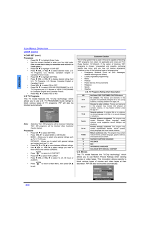 Page 22 l
,&210(18623(5$7,21
(1*/,6+
/2&.FRQW
9&+,36(7FRQW
3URFHGXUH
‡3UHVV&+qWRKLJKOLJKW(QWHU&RGH
‡ 8VH WKH QXPHULF NH\SDG WR HQWHU \RXU IRXU GLJLW FRGH
8VHDFRGHWKDWLVHDV\WRUHPHPEHUDQGUHFRUGLWLQ
DVDIHSODFH
‡3UHVV&+qWRKLJKOLJKW9&+,36(7
‡3UHVVt92/RU92/u WR VHOHFW GHVLUHG PRGH 86
79 3URJUDPV 86 0RYLHV &DQDGLDQ (QJOLVK RU
&DQDGLDQ)UHQFKPRGH
‡3UHVV&+qWRKLJKOLJKW6(77,1*
‡3UHVVt92/RU92/u WR GLVSOD\ GHVLUHG UDWLQJ FKDUW
86...