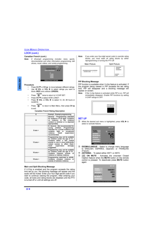 Page 24 l
,&210(18623(5$7,21
(1*/,6+
/2&.FRQW
&DQDGLDQ)UHQFKFRQW
1RWH( ([HPSW SURJUDPPLQJ LQFOXGHV QHZV VSRUWV
GRFXPHQWDULHV DQG RWKHU LQIRUPDWLRQ SURJUDPPLQJ WDON
VKRZVPXVLFYLGHRVDQGYDULHW\SURJUDPPLQJ
3URFHGXUH
‡3UHVV&+qRU&+pWRPRYHEHWZHHQGLIIHUHQWUDWLQJV
‡8VHt92/RU92/uWRVHOHFWUDWLQJV\RXZDQWWR
EORFN5(DQGXQEORFN*5((1
‡3UHVVWZLFHWRUHWXUQWR9&+,36(7
‡3UHVV&+qWRVHOHFW+2:/21*
‡3UHVVt92/RU92/uWR VHOHFW    KRXUV RU
$/:$